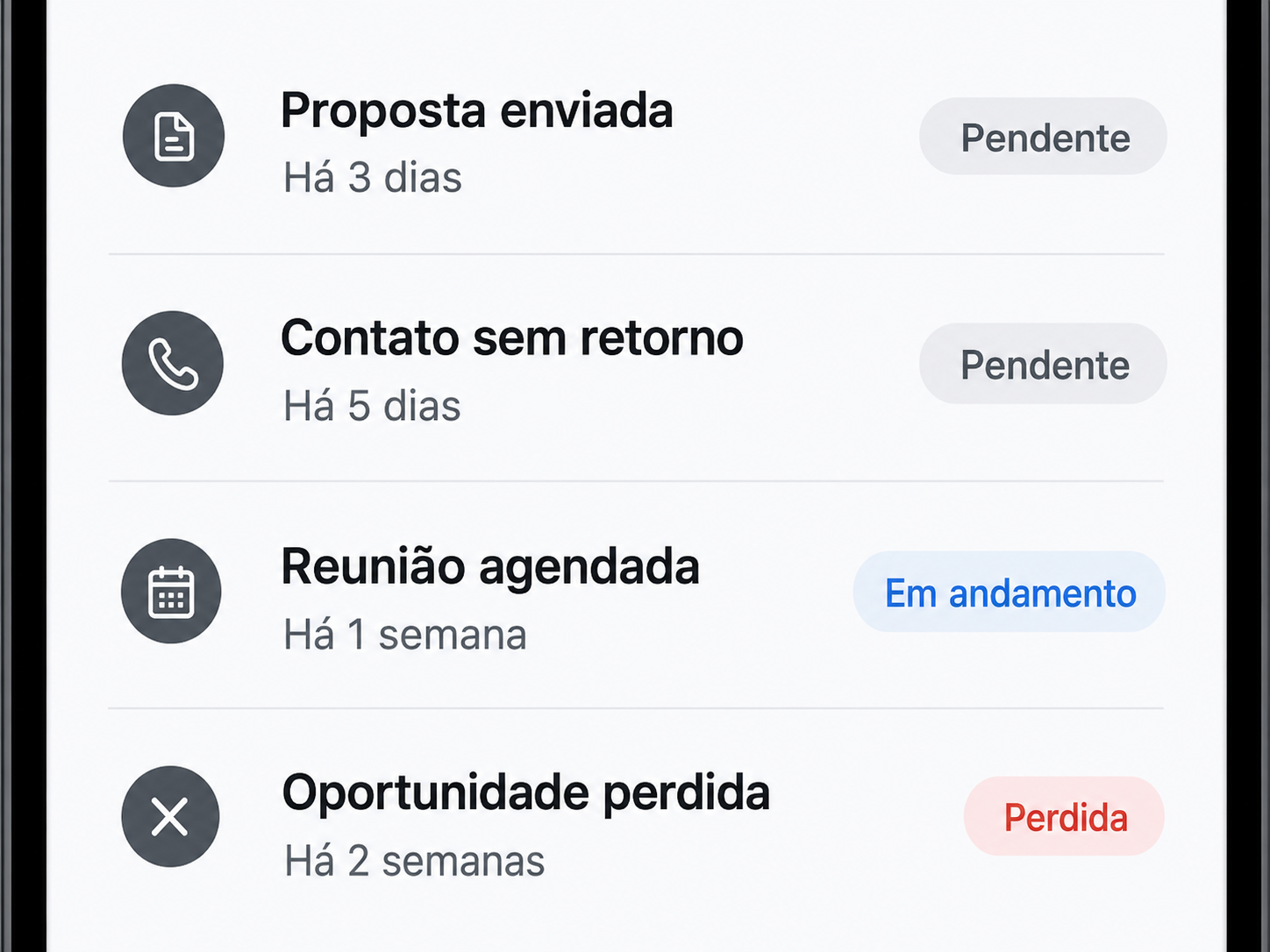 Oportunidades esfriam